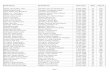 Bride/Groom Bride/Groom Birth Date Book Page · 2020-04-06 · Bride/Groom Bride/Groom Birth Date Book Page # Adams, Christopher John Herndon, Patricia Ann Everett 10 May 1949 22