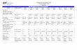 BlueCare Policy Comparison Chart Effective January 1, 2019 ... · 1/1/2019  · BlueCare Policy Comparison Chart Effective January 1, 2019 BlueCare® *Out-of-Pocket Maximum SERVICE