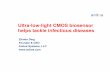 Ultra-low-light CMOS biosensor helps tackle infectious ...€¦ · Introducing Anitoa ULS24 Ultra-low-light CMOS bio-imager Ultra low-light sensitivity • Detection threshold ~3.0