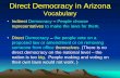 Direct Democracy in Arizona - Mesa Public Schools...Referendum- Citizens review (vote on) a new law or constitutional amendment after the state legislature has passed it. •Constitutional