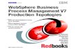 WebSphere Business Process Management V7 Production …WebSphere Business Process Management V7 Production Topologies May 2010 International Technical Support Organization SG24-7854-00
