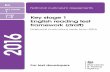 YEARS Key stage 1 English reading test framework (dra ) · 4 2016 Key stage 1 English reading test framework 1. Overview This test framework is based on the national curriculum programme