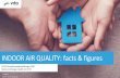 INDOOR AIR QUALITY: facts & figures · 7/06/2019 ©VITO – Not for distribution 14. US Environmental Protection Agency: “ Binnenluchtkwaliteit duidt op de luchtkwaliteit in en