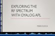 EXPLORING THE RF SPECTRUM WITH DYALOG APL · •Let’ssee: DEMO4. A WORD ON TRANSMISSION •Presented devices only allow receiving signals •Other usb devices allow transmission