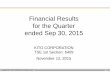 Financial Results for the Quarter ended Sep 30, 2015 ... Q1 Q2 Q3 Q4 Q1 Q2 Q3 Q4 Q1 Q2 Q3 Q4 Q1 Q2 Q3
