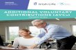 AddiTiONAl vOlUNTAry CONTribUTiONS (AvCs) · 2019-06-10 · This booklet is intended to inform members of occupational pension schemes only on how they can increase their overall