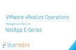Management Pack for NetApp E-Series - Blue Medora · NetApp E-Series | Management Pack About Blue Medora & Blue Medora & VMware have partnered to expand the reach and capabilities