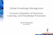 Global Knowledge Management Process Integration of ...users.jyu.fi/~japawlow/slides/07_GKM_processintegration_2012.pdf · Global Knowledge Management Process Integration of Business,