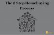 Copy of The Homebuying Process - Surveyors Near …...Copy of The Homebuying Process Author Matt Keywords DACib5KVFIY Created Date 4/10/2018 2:10:41 PM ...