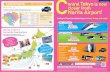 Fixed fare taxis provide convenient, reliable access from ... · Tokyo Shuttle, THE ACCESS NARITA,Yurakucho Shuttle and Narita Shuttle operate more than 160 services a day from Narita
