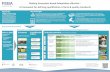Making Ecosystem based Adaptation Effective – A …...Ecosystem-based Adaptation as a nature-based solution links biodiversity and ecosystem conservation approaches with sustainable