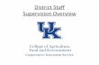 District Staff Supervision Overview · affirmative action guidelines. •Take lead in preparing job descriptions, and ... facilities, keys, proper signs and general office organization.