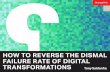 HOW TO REVERSE THE DISMAL FAILURE RATE OF DIGITAL … · 2019-07-22 · 177. How to Reverse the Dismal Failure Rate of Digital Transformations Tony Saldanha Adventures in Transformation