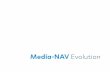 Media-NAV Evolution - Renault€¦ · Media-NAV Evolution Ref 259106162R / édition FRA/DEU/NLD NX 1196-7 - 10/2017
