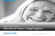 MEDICARE SUPPLEMENT Medical Plan Highlights · Medicare Supplement plans also offer coverage for services that Original Medicare doesn’t cover, like medical care when you travel