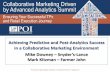 Achieving Predictive and Post-Analytics Success in …...Manager of Business Analytics Farmer John Foods Questions for the Panel Collaborative Marketing Driven TPO by Advanced Analytics