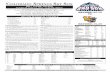 2017 GAME NOTES · 2017-05-05 · RHP Angel Ventura transferred to Double-A Biloxi RUNS: Cordell 5th 31 RBIs: Cooper 3rd 38 DOUBLES: CordellT-4th 13 HOME RUNS: PhillipsT-9th 9 SLUGGING