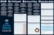 CIS Critical Security Controls - EnterpriceGRC · 2017-02-12 · Effective Cyber Defense Now The CIS Critical Security Controls are a recommended set of actions for cyber defense