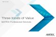 Three Kinds of Value - PMIH...4 By the end of this presentation, you should: Know this – The primary benefits of Agile A working definition of “Value” The three kinds of Value