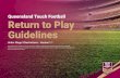 Queensland Touch Football Return to Play Guidelines · APPROVAL TO RESUME ACTIVITY COVID SAFE PLAN CHECKLIST *Cross reference your COVID-19 Safety Plan Prior to the resumption of