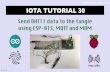 mobilefish.com IOTA TUTORIAL 30 · 2018-08-04 · MQTT mobilefish.com • MQTT stands for Message Queuing Telemetry Transport and is a publish/subscribe event-driven messaging protocol