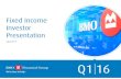 Fixed Income Investor Presentation - BMO 2016 Fixed...Investor Presentation Q1 2016 8 10.1 10.2 10.4 10.7 10.1 Q1'15 Q2'15 Q3'15 Q4'15 Q1'16 Capital & Risk Weighted Assets CET1 Ratio