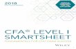 CFA LEVEL I SMARTSHEET - Wiley EL€¦ · VI. Conﬂ icts of Interest A. Disclosure of Conﬂ icts B. Priority of Transactions C. Referral Fees VII. Responsibilities as a CFA Institute