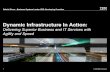Dynamic Infrastructure In Action - IBM · Dynamic Infrastructure in Action: Customers see real results Smart is Reducing system management by 30 percent, improved availability and
