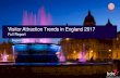 Visitor Attraction Trends in England 2017...1,541 English visitor attractions responded to the survey in 2018, 1,488 of whom provided 2017 visitor numbers: • 964 completed online