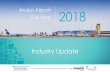 Aruba Airport Full Year 2018 - Route Shop · 2019-01-22 · 2007 AOG Routes Americas Airport Marketing Awards - Winner 2009 AOG Routes Airport Marketing Awards - Highly Commended
