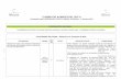 Português (Brasil) Início - CUADRO DE AVANCES … - Cuadro...2016/01/06  · Relacionamiento Externo – Cooperación con el GMC Res. P Reunión 14 y15 dic. 2010 en Foz do Iguazú-