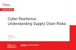 Cyber Resilience: Understanding Supply Chain Risks€¦ · Understanding Supply Chain Risks Murray Goldschmidt 18 Jul 2019. t Agenda ... BENGALURU: Wipro, India’s fourth largest