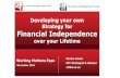 Developing your own Strategy for Financial …...Developing your own Strategy for Financial Independence over your Lifetime Working Mothers Expo November 2016 Nerina Visser ETF Strategist