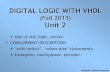 DIGITAL LOGIC WITH VHDL - dllamocca.orgdllamocca.org/VHDL_Workshop/Unit 2.pdf · DIGITAL LOGIC WITH VHDL (Fall 2013) Unit 2 Use of std_logic_vector. CONCURRENT DESCRIPTION ‘with-select’,