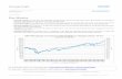 Earnings Insight Template 2016 Desk/Earnings... · Facebook, Inc. Class A 91% 9% ... (including 1 Dow 30 component) are scheduled to report results for the second quarter. Earnings