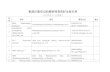 批准注册登记的俄罗斯葵花籽企业名单 · 2019-12-04 · 批准注册登记的俄罗斯葵花籽企业名单 （2019年11月更新） 序 号 名称 地址 联系方式
