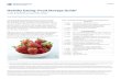 Healthy Eating: Food Storage Guide -Healthy Eating...FCS8695 Healthy Eating: Food Storage Guide1 Linda B. Bobroff and Jennifer Hillan2 1. This document is FCS8695, one of a series