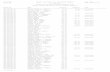 01/26/2017 Payment List Report FOR COLDSPRINGS …...005-002-043-00 woods vincent t & debra noble 135.27 005-002-044-00 MUMA JESSE & SKYE ONAKA-ERIN 106.35 005-002-044-10 ROBBINS DONALD