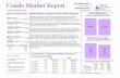 Q4 2019 Condo Market Report - TRREB - Hometrreb.ca/files/market-stats/condo-reports/condo_report_Q...City of Toronto, which accounted for 71 per cent of transactions, was similar to
