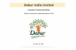 Dabur India Limited · Digestives OTC & Ethicals Hair Care Home Care Oral Care Skin Care Category Contribution (H1FY14) Health Skin Care HealthSupplementsgrewwellat Highlights Supp