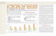 и создания более эффективных алго РАБОТЫ БУКСinfotecs-at.ru/info/VVH-2006-3.pdf · 2013-12-25 · © «Вагоны и вагонное хозяйство»
