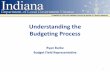 Understanding the Budget Process - Indiana - Burke Presentation - Understanding the...• Property taxes are capped at 1% (homestead), 2% (farmland/non-homestead residential), and