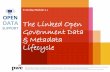 DATA Training Module 2.1 SUPPORT OPEN The Linked Open ... · DATA SUPPORT OPEN Training Module 2.1 The Linked Open Government Data & Metadata Lifecycle PwC firms help organisations