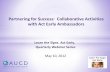 Partnering for Success: Collaborative Activities with Act ... webinar.pdf · Partnering for Success: The Utah Ambassador Program and Help Me Grow Utah Tracy Golden, PhD, MSW Utah