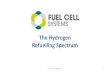 The Hydrogen Refuelling Spectrum - HFC Hungary...The Hydrogen Refuelling Spectrum 1 What do we do? - Design Solutions, including Fuelling - Build Bespoke Systems - Globally Source