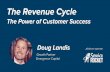 The Revenue Cycleinfo.clientsuccess.com/hubfs/CS100 Summit 2017 PDF...4 tips to help Customer Success become Revenue Drivers ... I’m NOT saying turn your customer success team into
