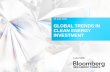 Global trends in clean energy investment...1 CONTENTS 14 July 2015 1. Annual clean energy investment overview 2. Quarterly trends in clean energy: new investment 3. Quarterly trends