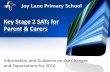 Key Stage 2 SATs Meeting for Parent & Carers€¦ · KS1 (Year 2) and KS2 SATs (Year 6) will reflect the new curriculum for the first time thisyear. If your child is in Year 6 this