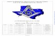 MOST WORSHIPFUL PRINCE HALL GRAND LODGE F.& A. M ... · Revision 0 MOST WORSHIPFUL PRINCE HALL GRAND LODGE F.& A. M., JURISDICTION OF TEXAS AUTHORIZED REGALIA GUIDE & DRESS CODE SPECIFICATION