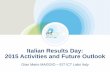 Italian Results Day: 2015 Activities and Future Outlook · Distribution of EIT funding per Node 0,00 2,00 4,00 6,00 8,00 10,00 12,00 EIT funding (2015) EIT funding (Ml Euro) 10,75